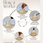 BI-CW7   Pearl Wax - Image 2